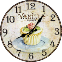vanilla_cupcake_clock_png_by_cherienoir-d5fykdz